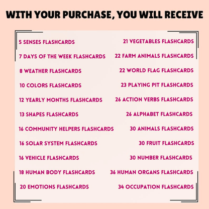 2,000+ Regular & Descriptive Flashcards | Visual Learning & Vocabulary Kit